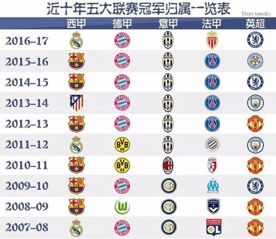 与陈幸同的