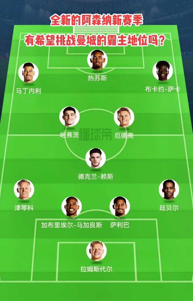 减少